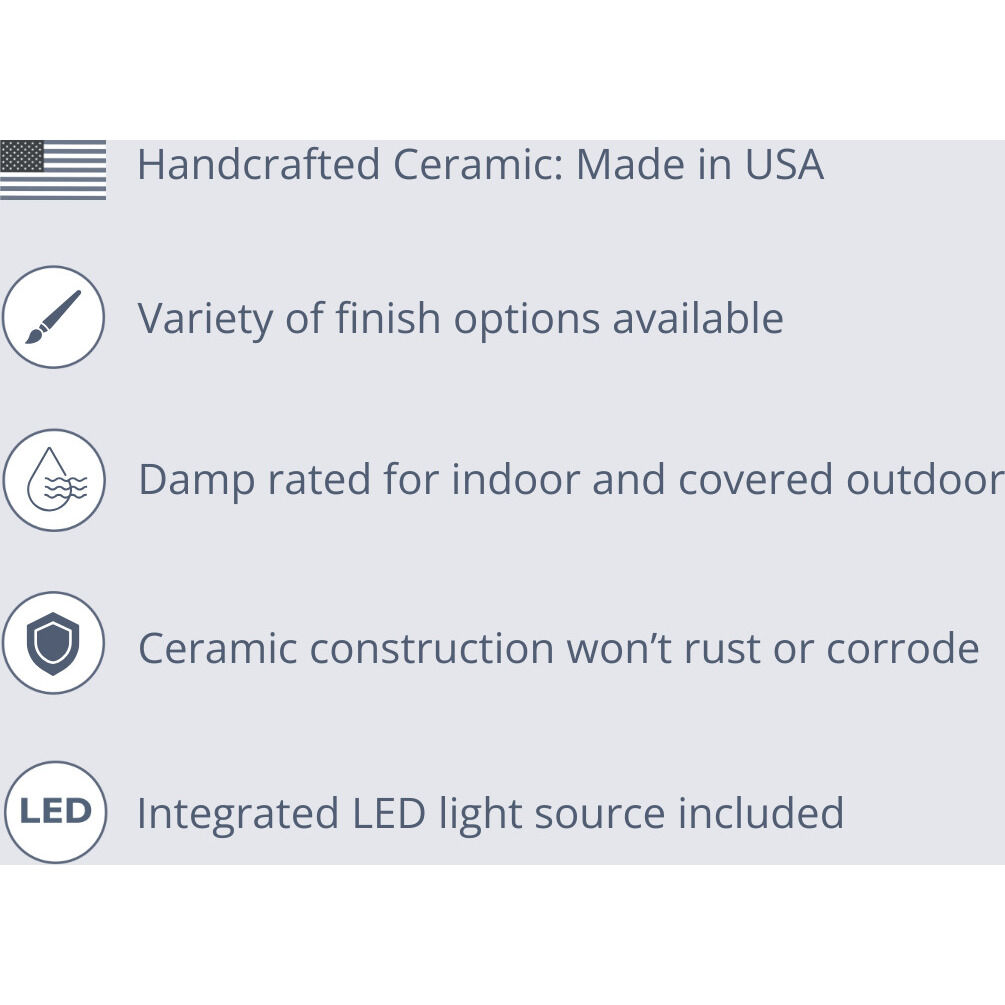 Ambiance Collection - Retro Wall Sconce Wall Light in Gloss White (outside and inside of fixture), Form+Finish+Function